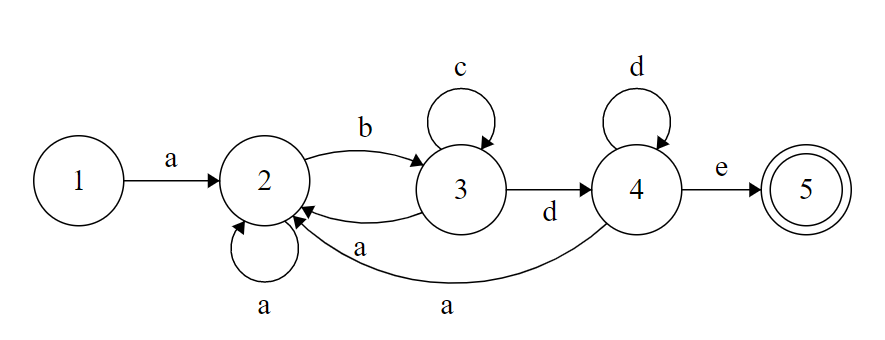 image-20221102195829040